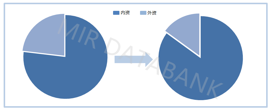 微信图片_20220808164618